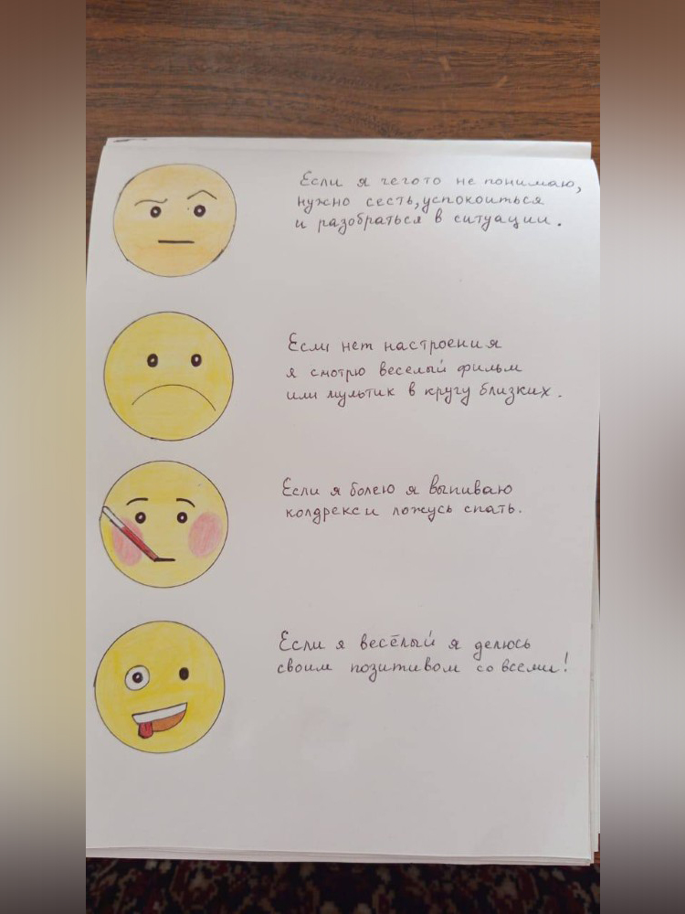 Краски эмоций: как творчество помогает поддержать себя